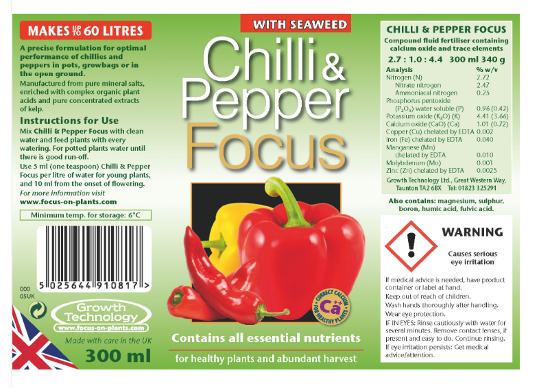 Chilli and Pepper Focus